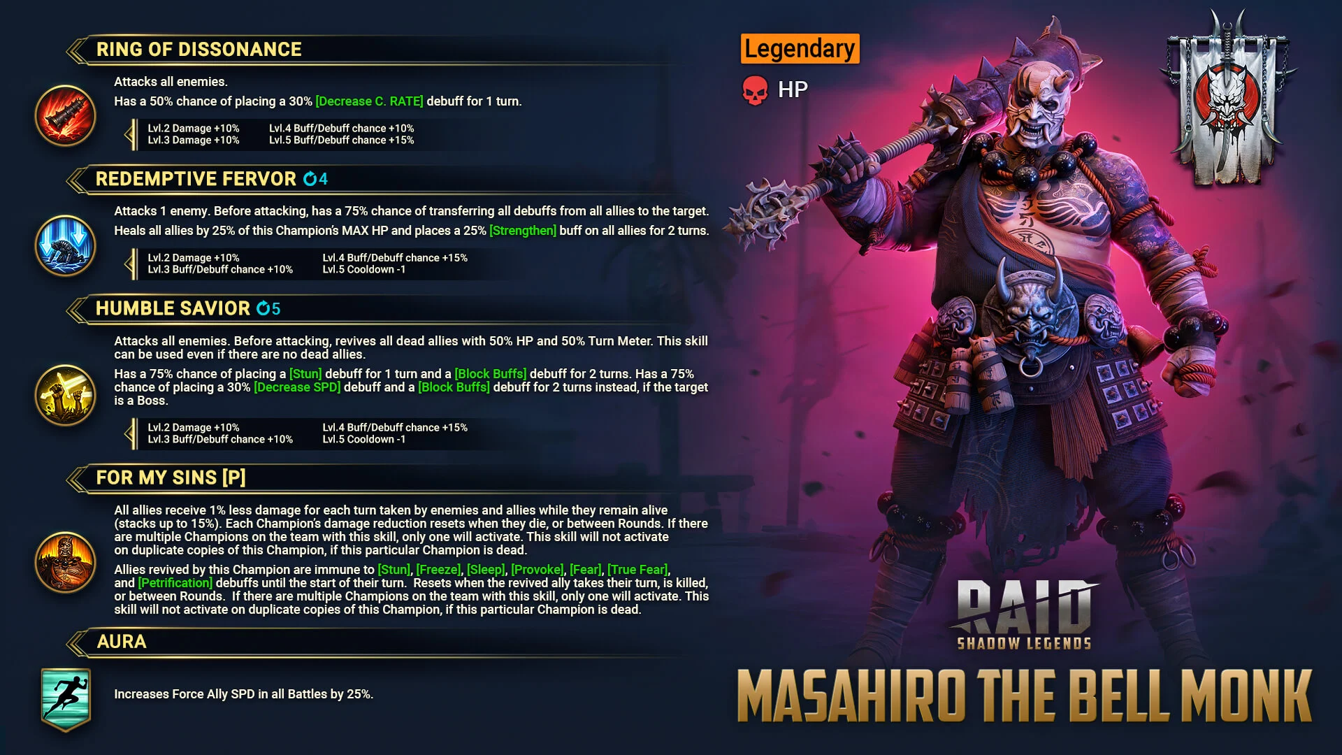 Masahiro the Bell Monk Fusion Tracker